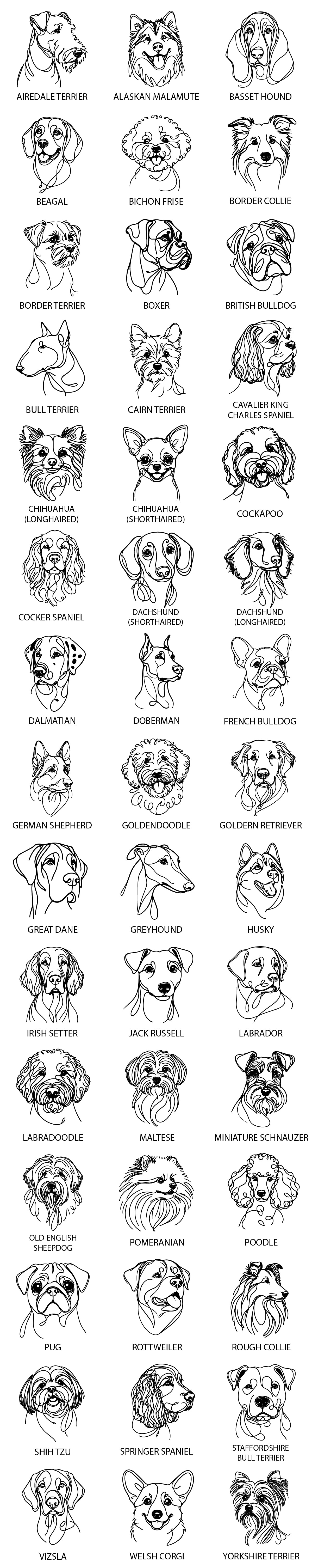 Dog Breeds