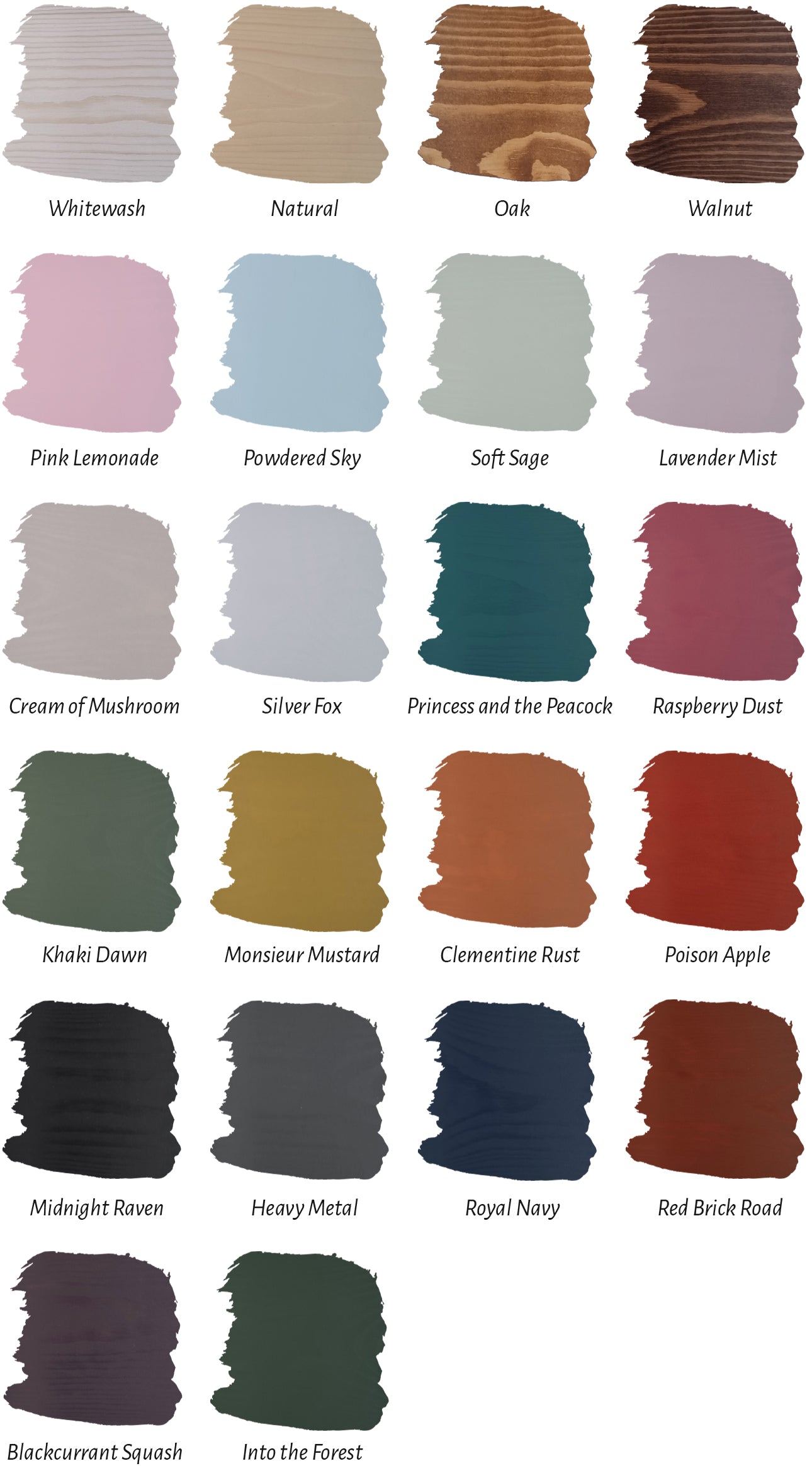 Plaque Colours